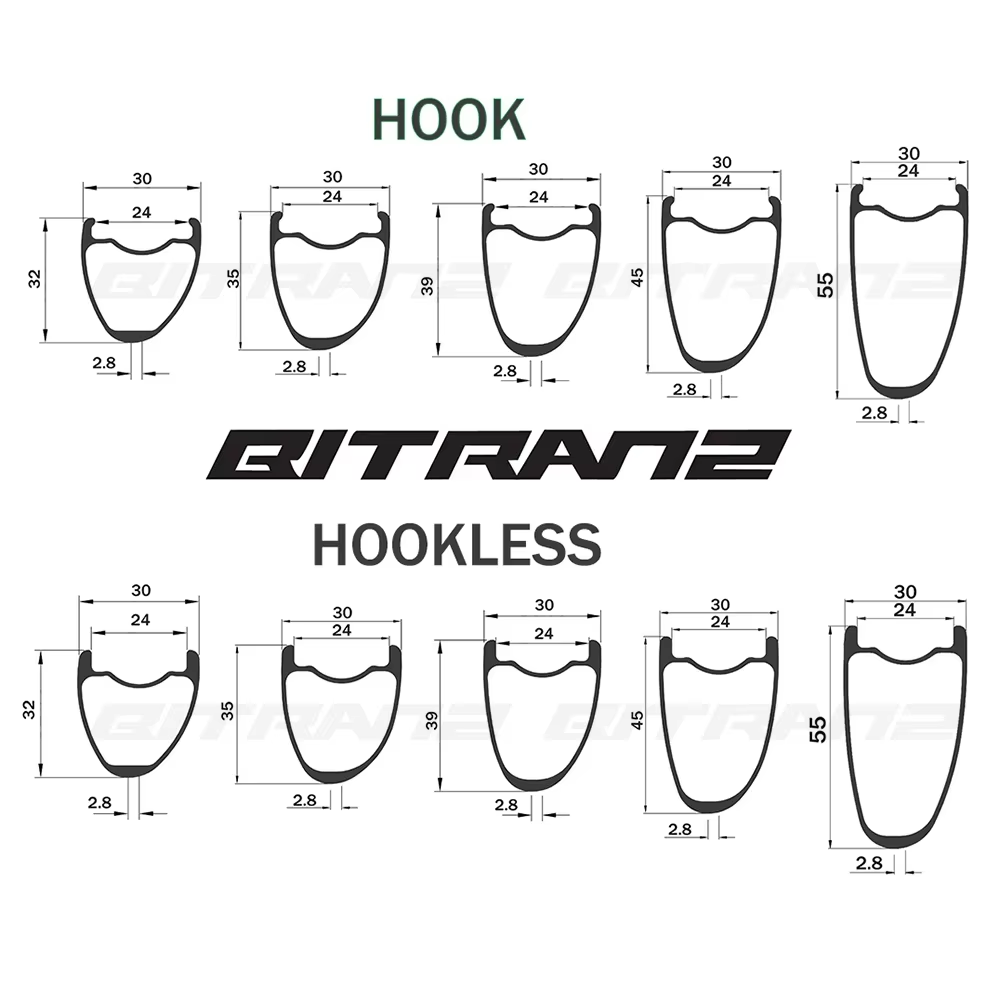 Asimétrico 30mm 32mm de ancho  - Gravel Bike Tires reseña y precio